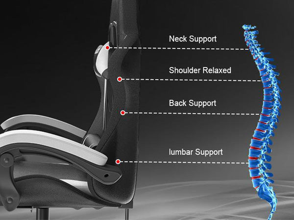Diseño Ergonómico