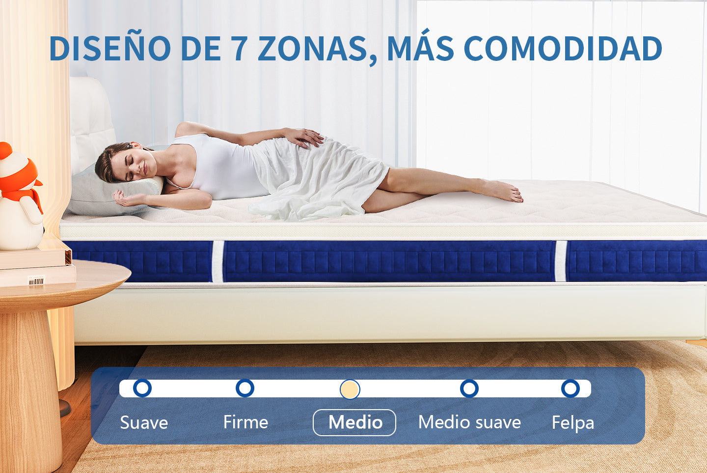 Colchón de Espuma con Memoria de Gel 25CM Colchón Híbrido de Muelles Ensacados con Tejido Suave Transpirable, Firmeza Media