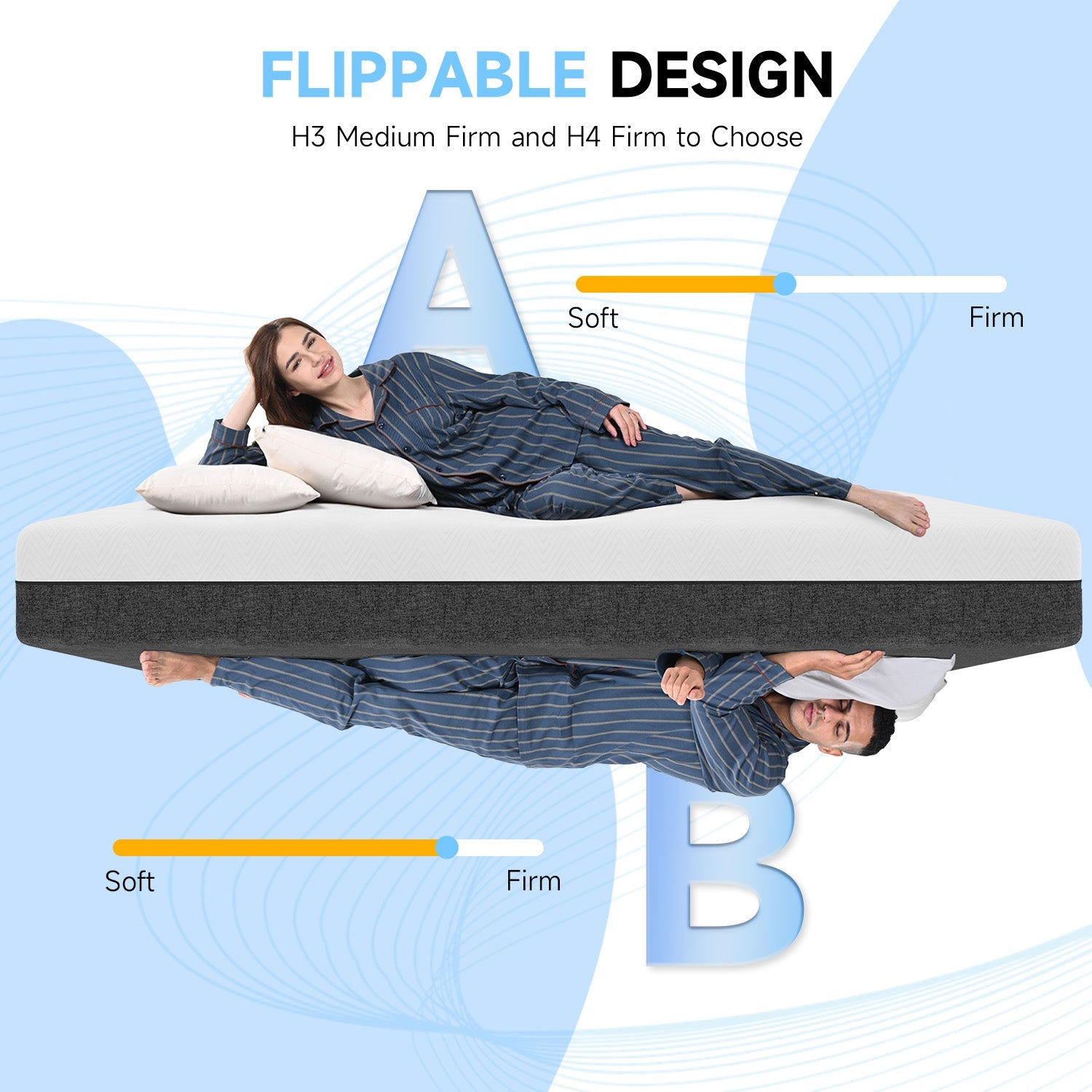 Colchón de Espuma Viscoelástica, Tejido Suave, Colchón Agradable para la Piel, Funda Transpirable, 2 Capas para Mayor Soporte